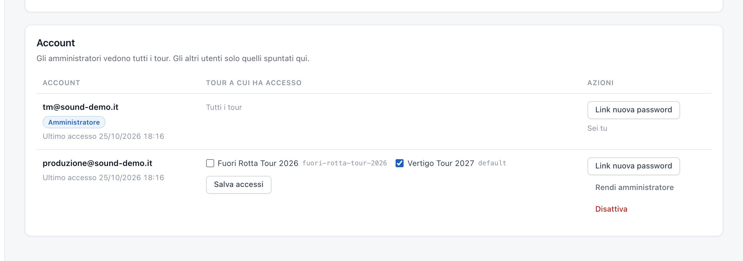 Utenti e accessi: la tabella degli account
