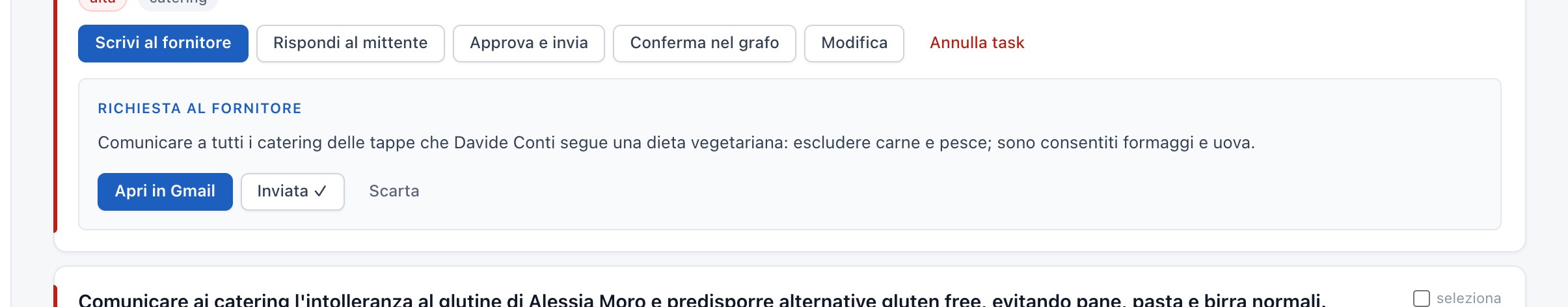 Bozza di una mail