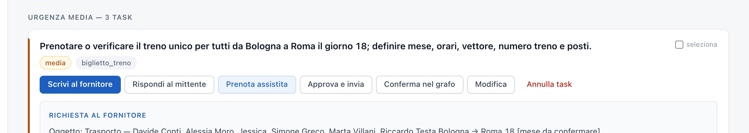 Un task e i suoi pulsanti